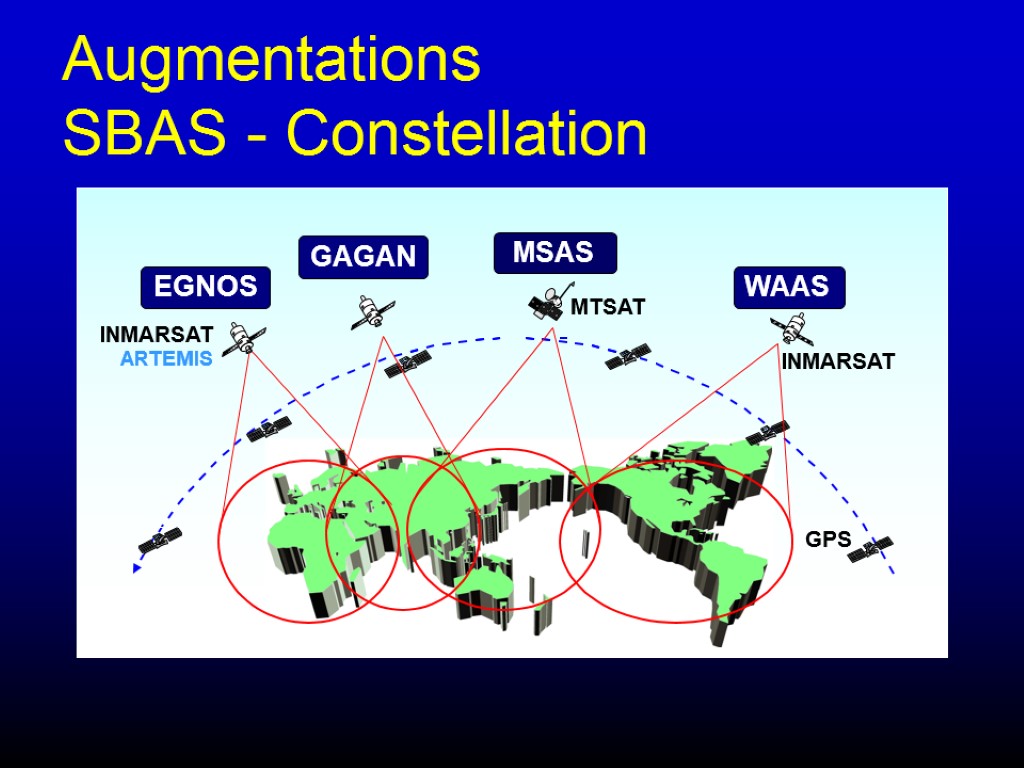 Augmentations SBAS - Constellation ARTEMIS GPS MTSAT INMARSAT INMARSAT EGNOS MSAS WAAS GAGAN